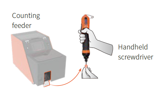 counting screw feeder